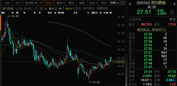 股融通 超90亿元！80后“实控人儿子”，拟全面要约收购上市公司！小股东股份也可以卖！