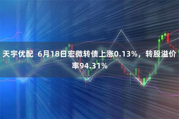 天宇优配  6月18日宏微转债上涨0.13%，转股溢价率94.31%