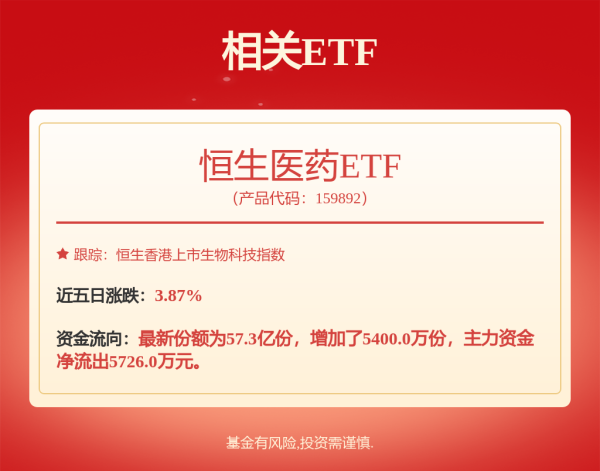 启兴网 突发，证监会出手！
