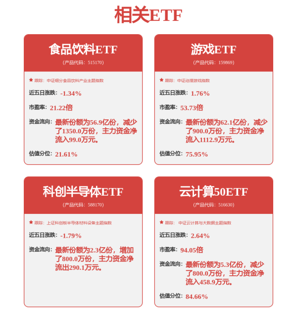 申银证券 稀土ETF基金、稀土ETF涨超3.8%，稀土板块强势拉升