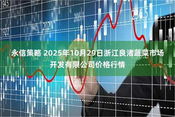 永信策略 2025年10月29日浙江良渚蔬菜市场开发有限公司价格行情
